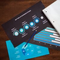 "Team analyzing flowchart diagrams created using process mapping tools."