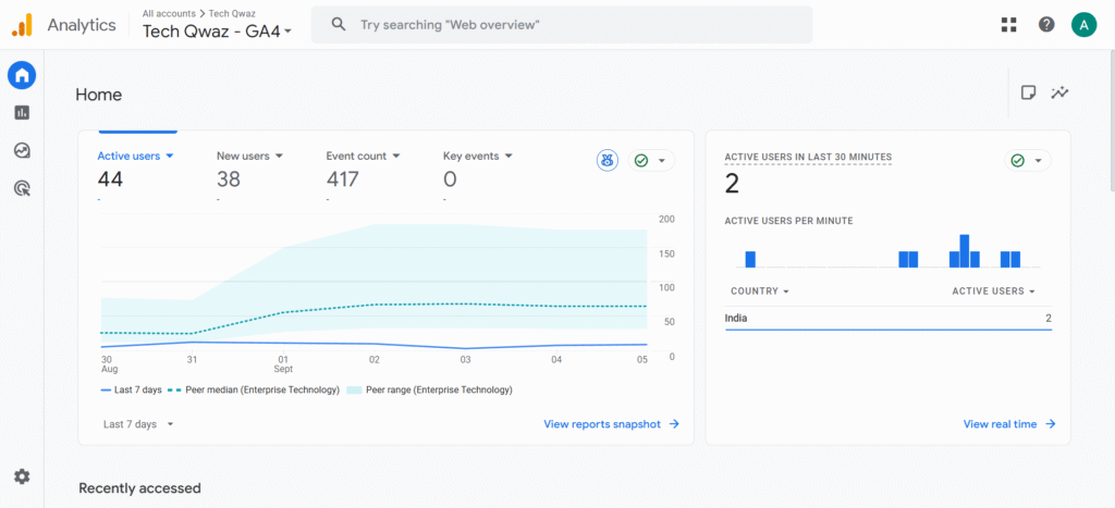 google analytics interface