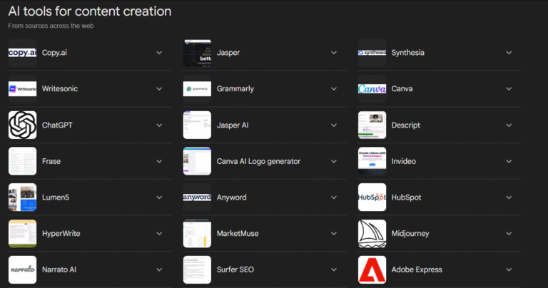 Ai powered content creation tools