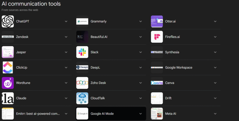 Ai communication tools