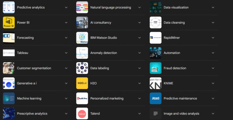AI Use Cases In Data Analysis And Decision-Making tools list